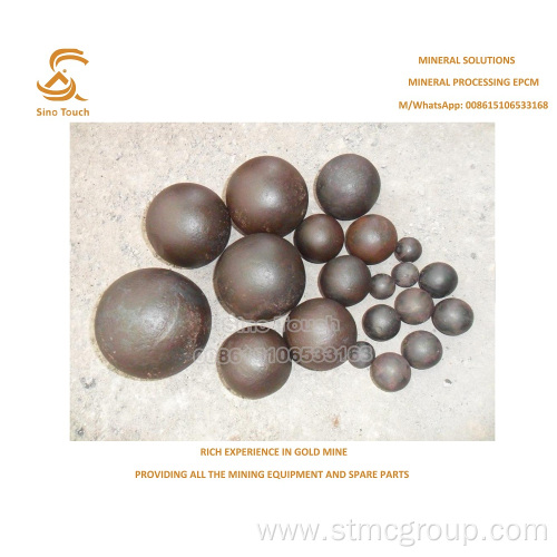 Cast Iron Steel Ball With Low Price